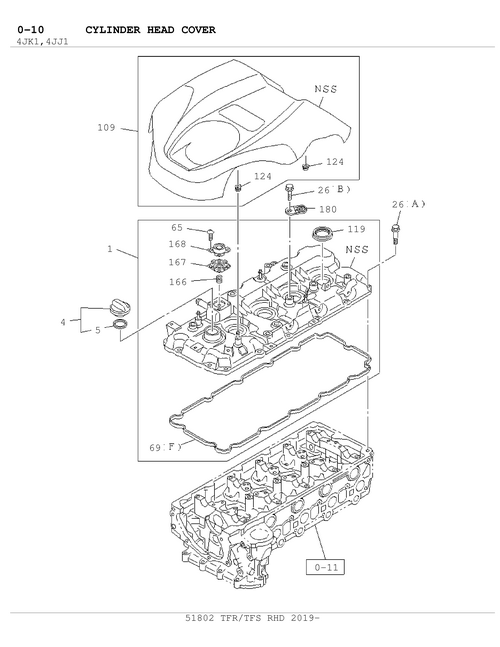 Partial Engine